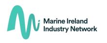 Marine Ireland Industry Network (MIIN) Logo